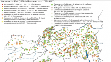 Commerce de détail.png Trinationaler Metropolitanraum Basel – Vernetzung zwischen Agglomeration und innovativem ländlichen Umfeld