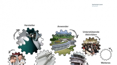 Grafik zum Projektbeschrieb.png Health-Tech Zentralschweiz